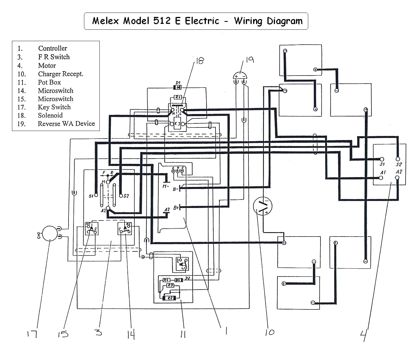 club car battery wiring diagram 48 volt