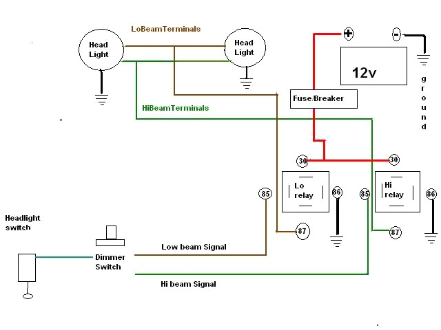 horn wiring diagram for motorcycle html