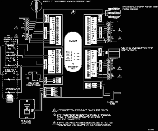 honeywell zone control wiring diagram