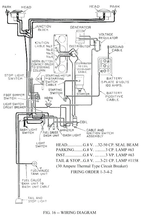 12 volt ignition coil wiring diagram
