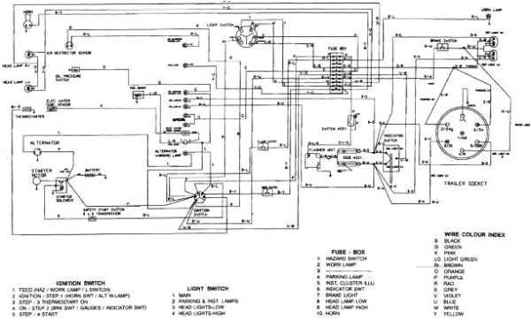 1967 mustang ignition wiring diagram