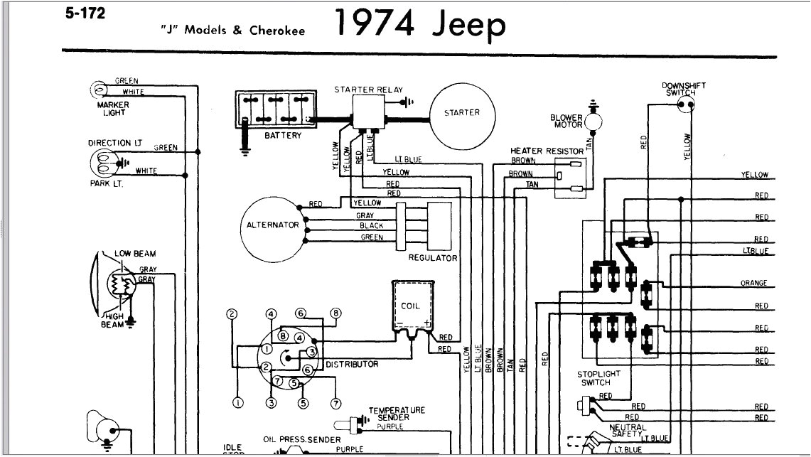 1974 jeep cj5 wiring diagram