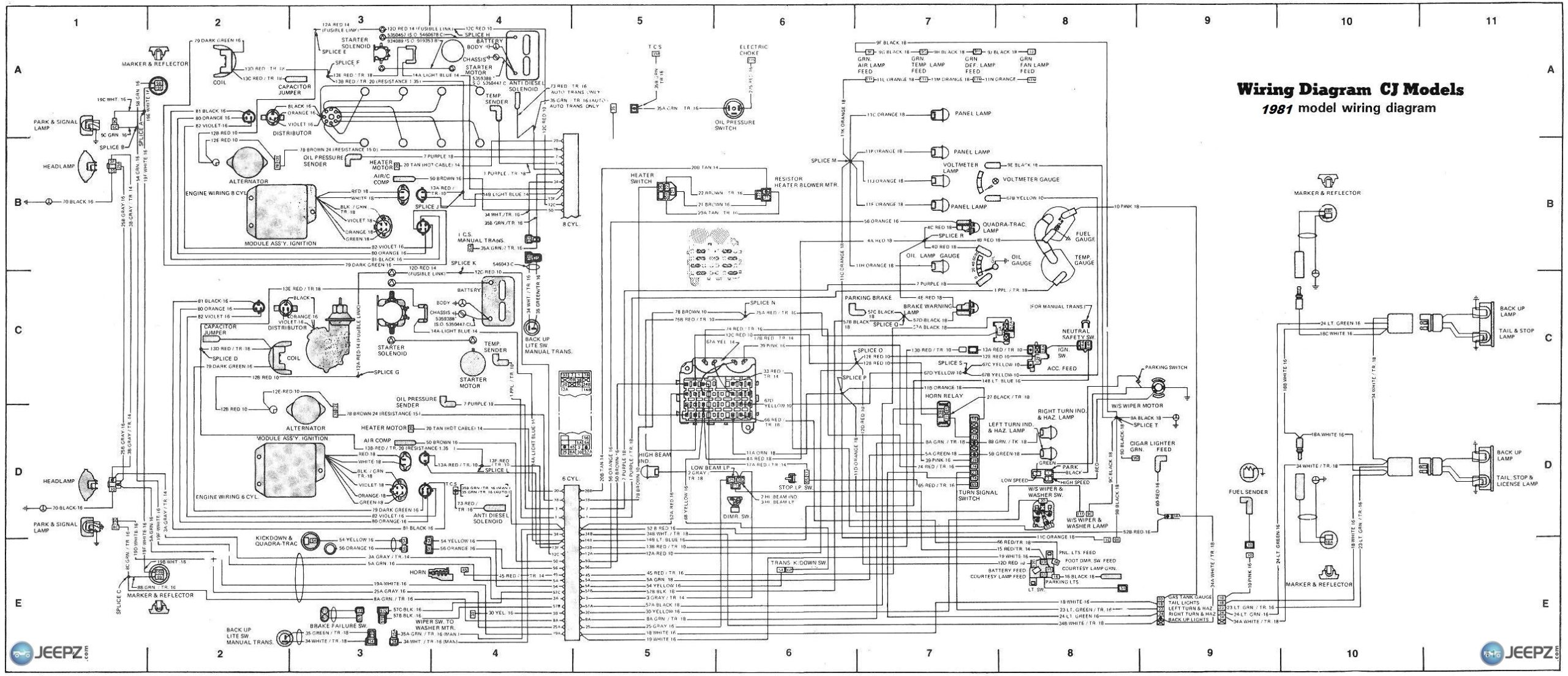 jeep cj5 wiring diagram pdf
