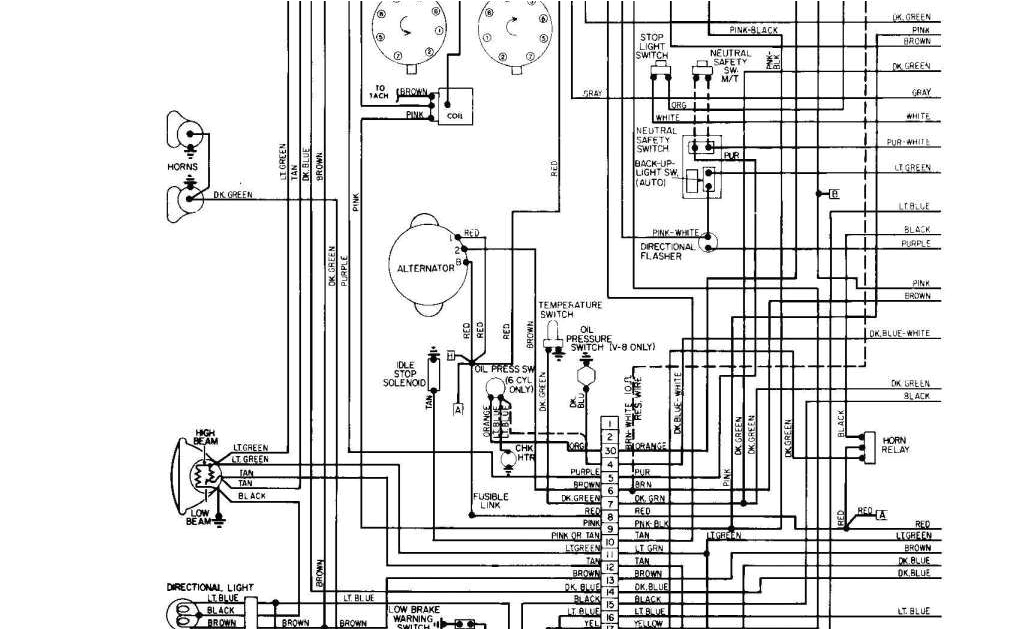 1991 ford f150 starter wiring diagram