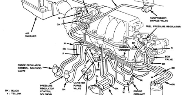 wiring diagram for 1991 ford e150
