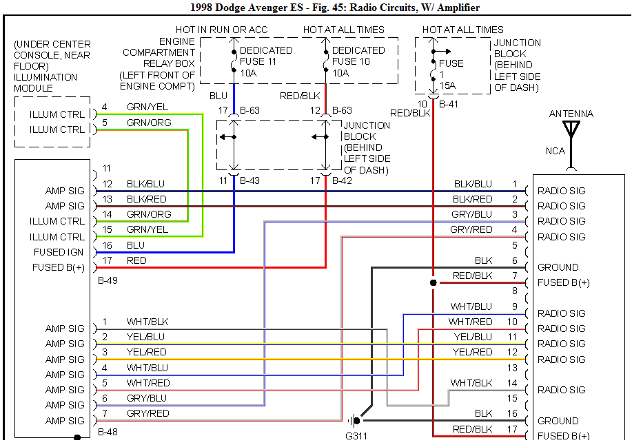 1998 dodge durango stereo wiring diagram database