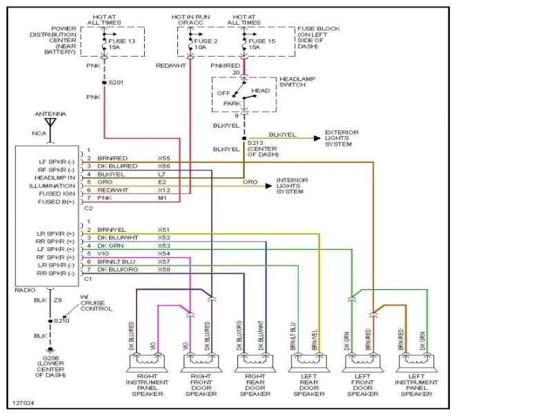 1999 dodge dakota radio wiring diagram