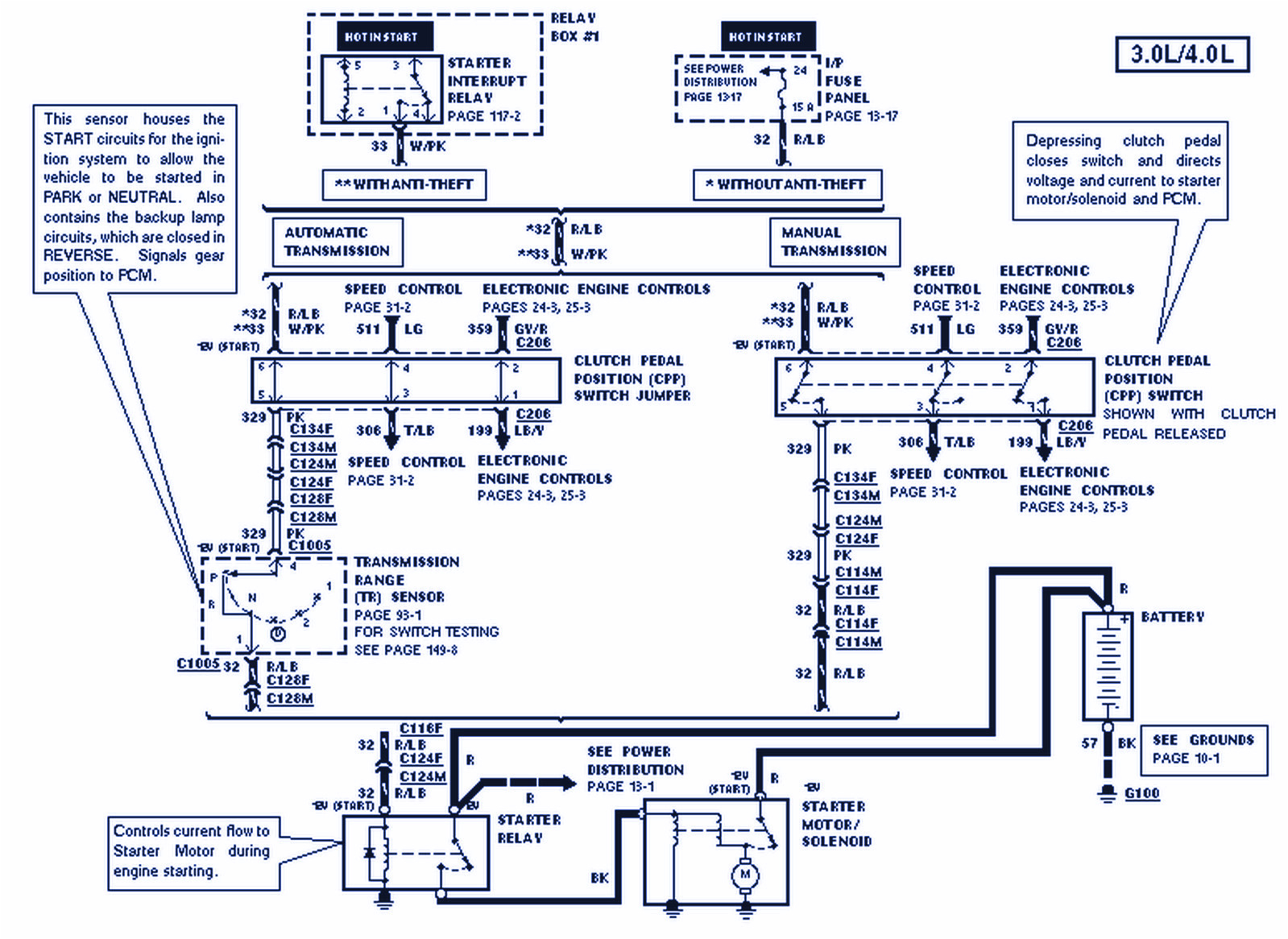 1998 ford ranger engine wiring diagram