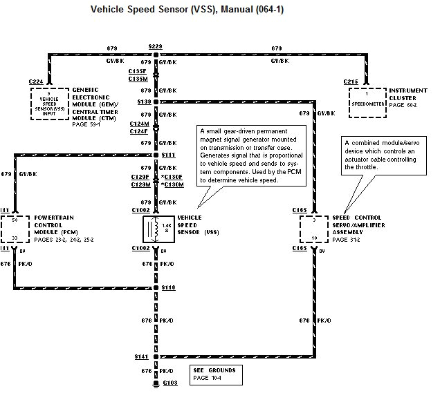1998 ford ranger starter wiring diagram