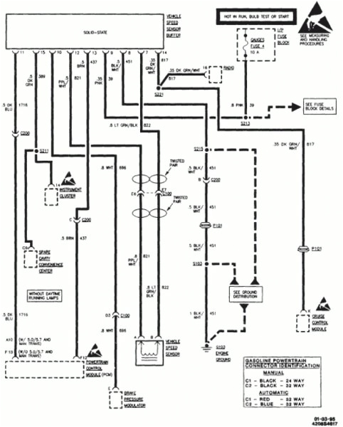 1999 gmc sierra wiring diagram