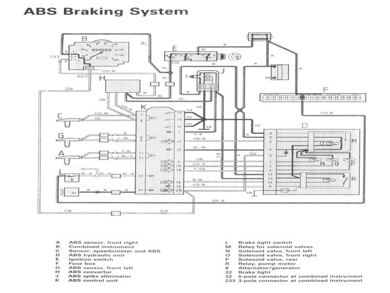 wiring diagram for 2000 volvo s80