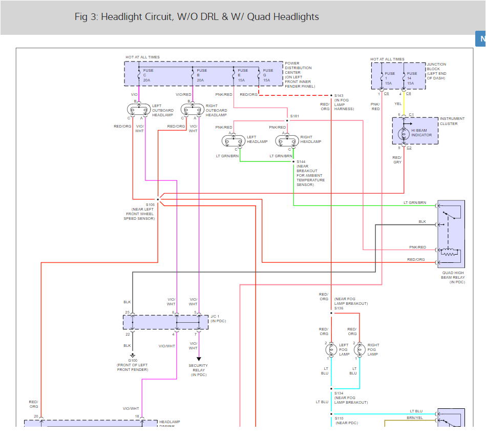 01 ram 1500 headlight wiring diagram