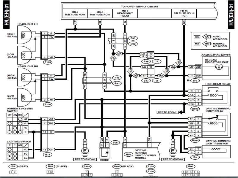 2003 subaru forester wiring schematic