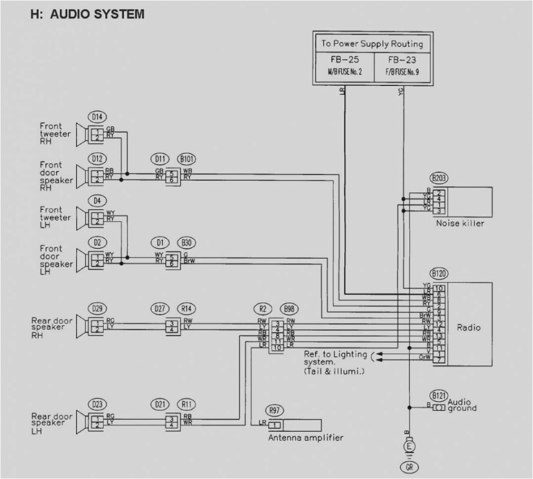 subaru forester radio wiring diagram