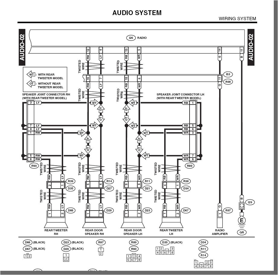 3yqbp wiring diagram 2003 subaru baja factory