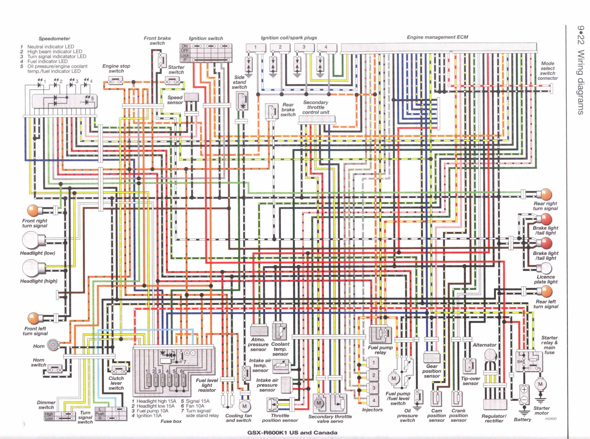 2003 gsxr 1000 wiring diagram