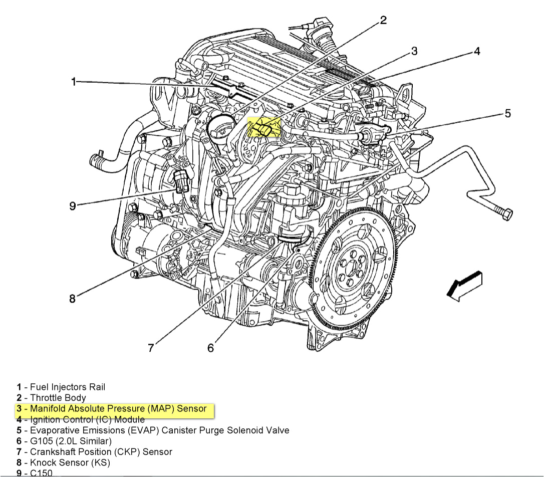 wiring diagram for ignition switch on 2006 chevy malibu 22 ecotec