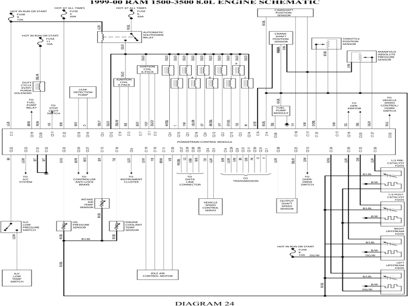 2007 dodge ram 1500 wiring diagram