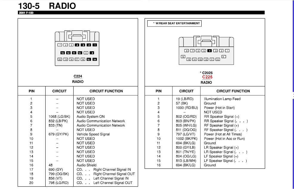292ai ford 150 stereo wiring color diagram road