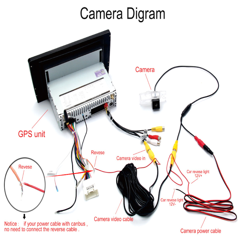 toyota tundra backup camera wiring diagram collection