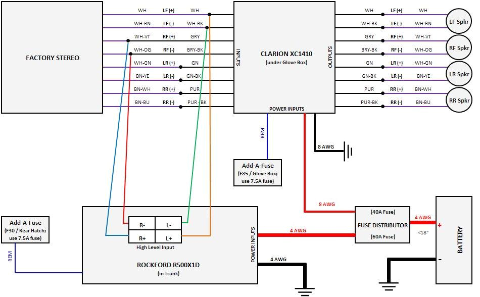 2016 ford focus radio wiring diagram database