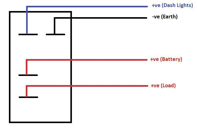 4 pin rocker switch wiring diagram