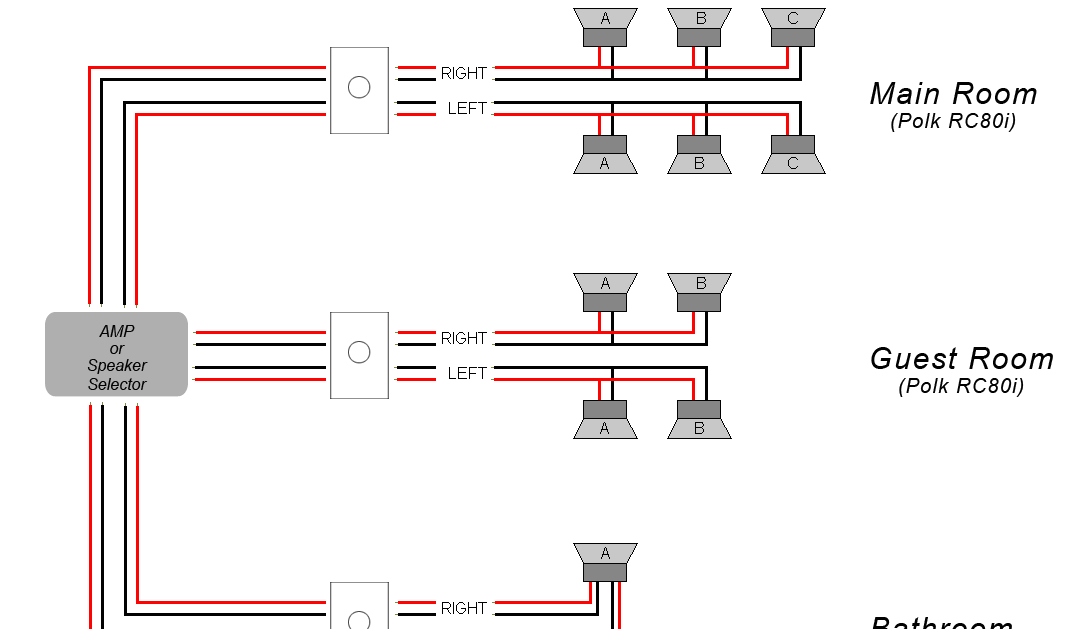 70v Speaker System Wiring Diagram 70v Speaker Wiring Diagram Ceiling Wiring Diagram Networks