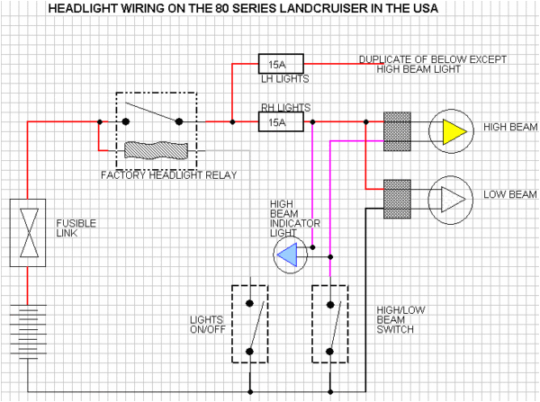 80 series landcruiser wiring diagram