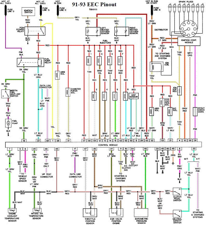 93 Mustang Wiring Harness Diagram is This A 1993 Mustang 5 0 Harness ford Mustang forum