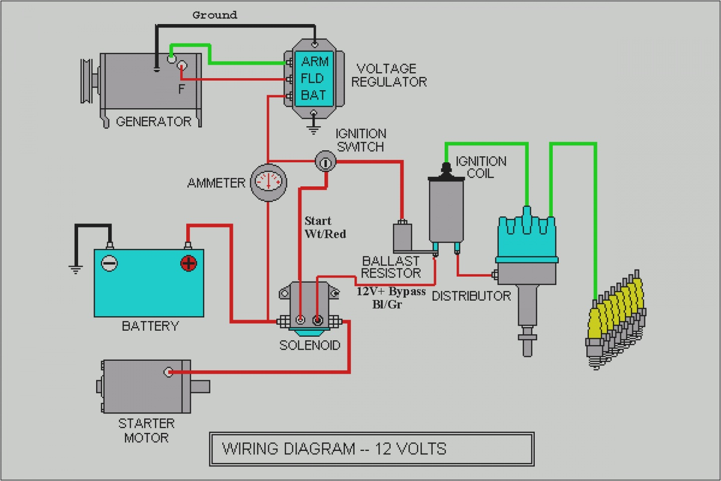 Car Ac Wiring Diagram Pdf Collection Car Air Conditioning System Wiring Diagram