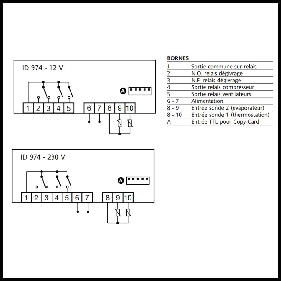 thermostat regulateur electronique 3 relais eliwell id974 230 v c2x