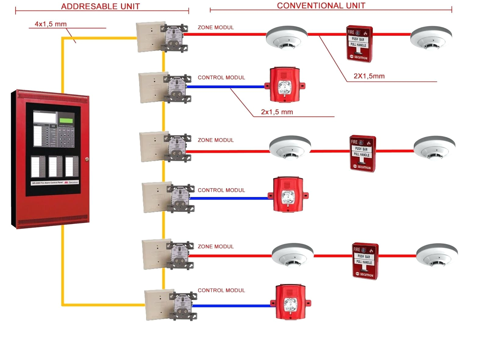 Fire Alarm Smoke Detector Wiring Diagram Fire Alarm Smoke Detector Wiring Diagram Sample