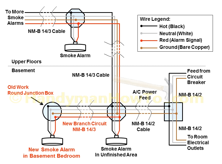 hard wired smoke detector wiring diagrams