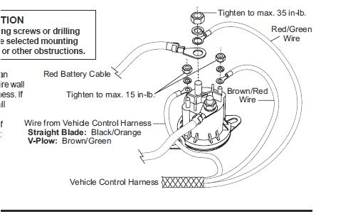 35 fisher plow solenoid wiring diagram