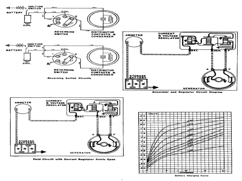 1954 gm turn signal wiring diagram