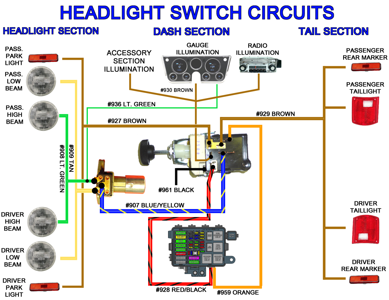 gm turn signal wiring diagram