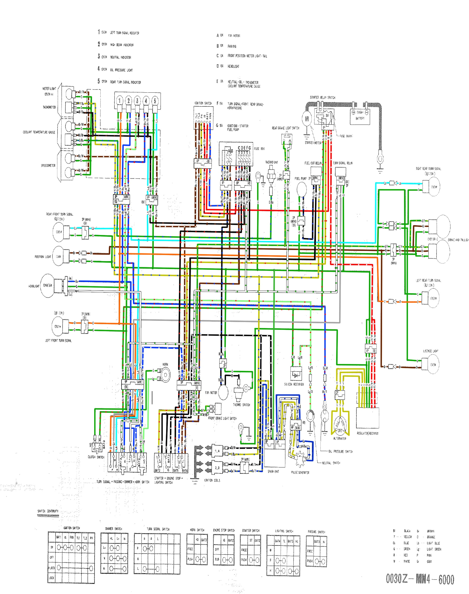 honda cbr 600 f4i wiring diagram