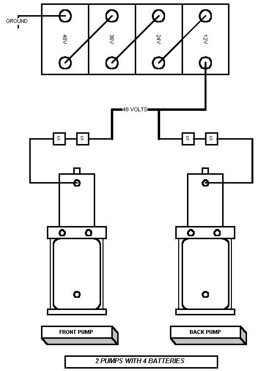 lowrider hydraulic size wire diagram