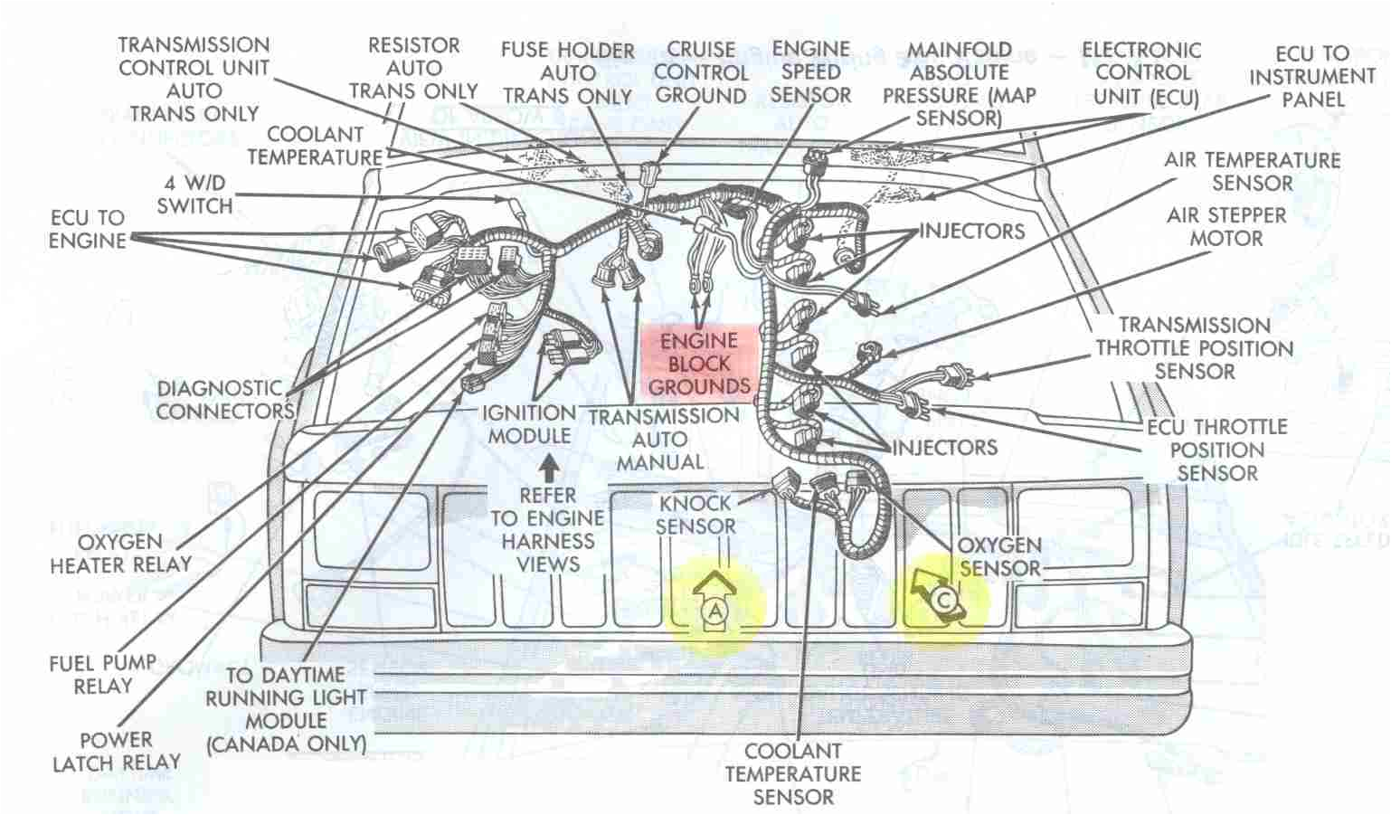 1999 4 0 jeep engine diagram