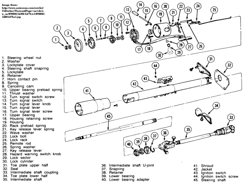 jeep wrangler steering column diagram