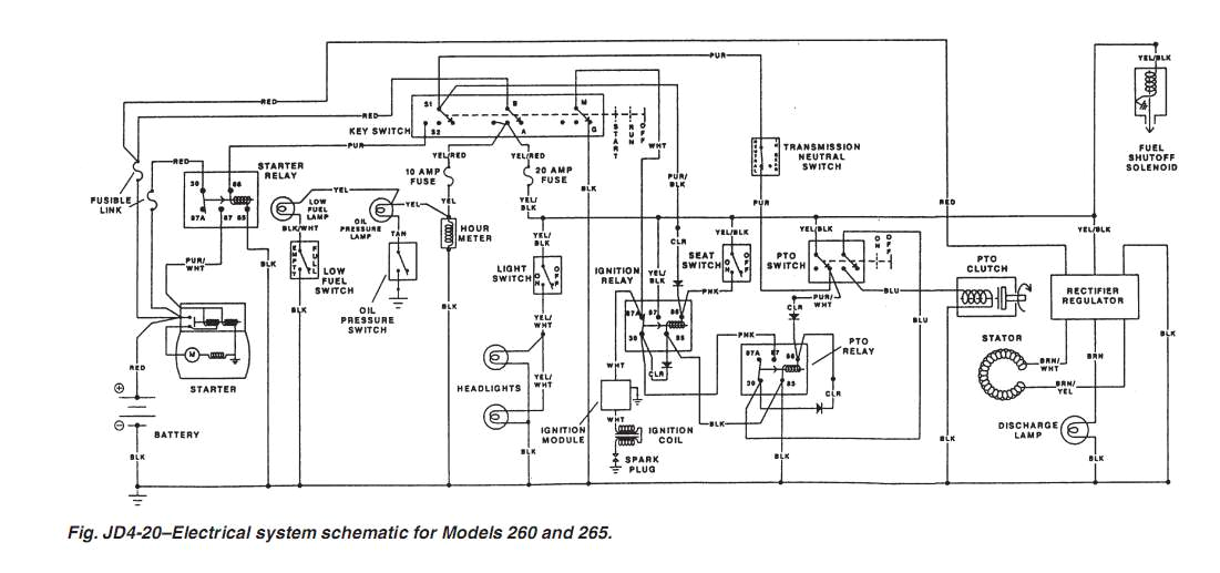 john deere lx176 pto switch wiring diagram