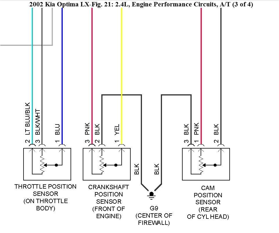 2008 kia sportage stereo wiring diagram