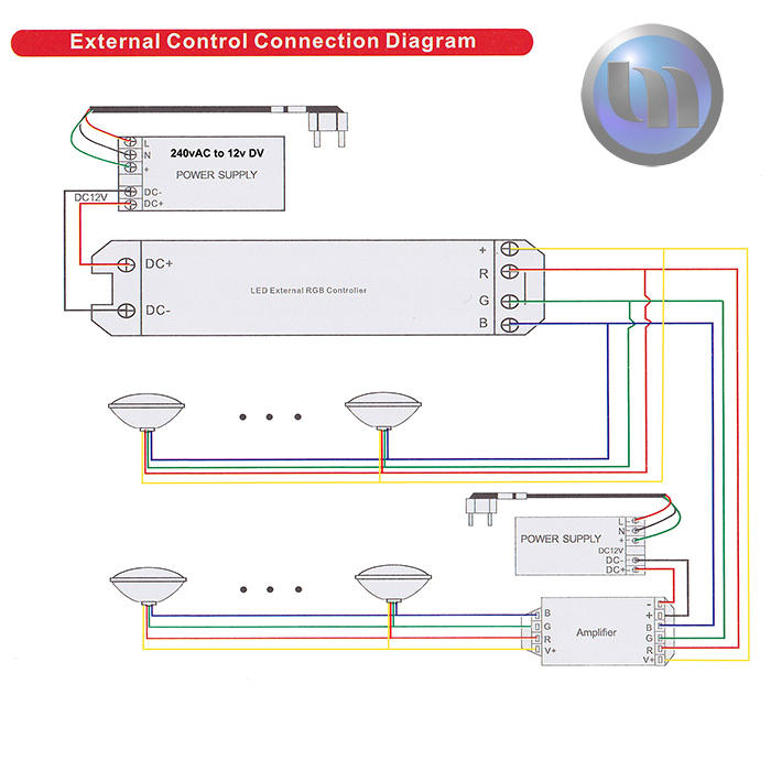 x10 remote pool light switch wiring diagram