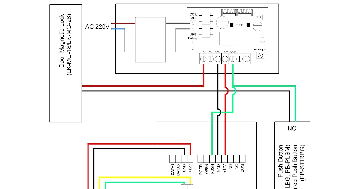 sony camera wire diagram