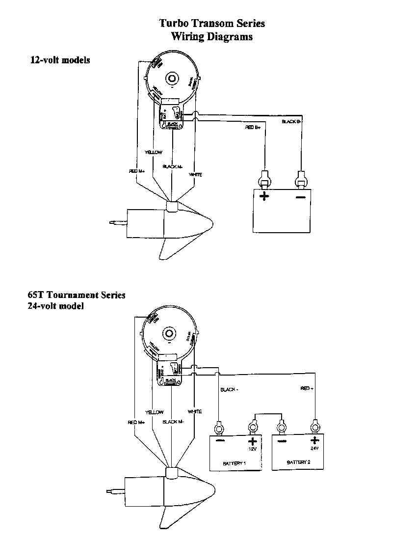 minn kota foot control trolling motor wiring diagram