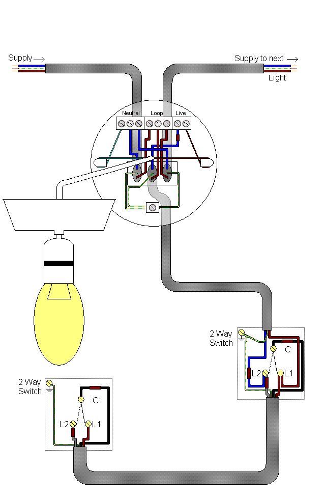 2 gang 1 way light switch wiring diagram