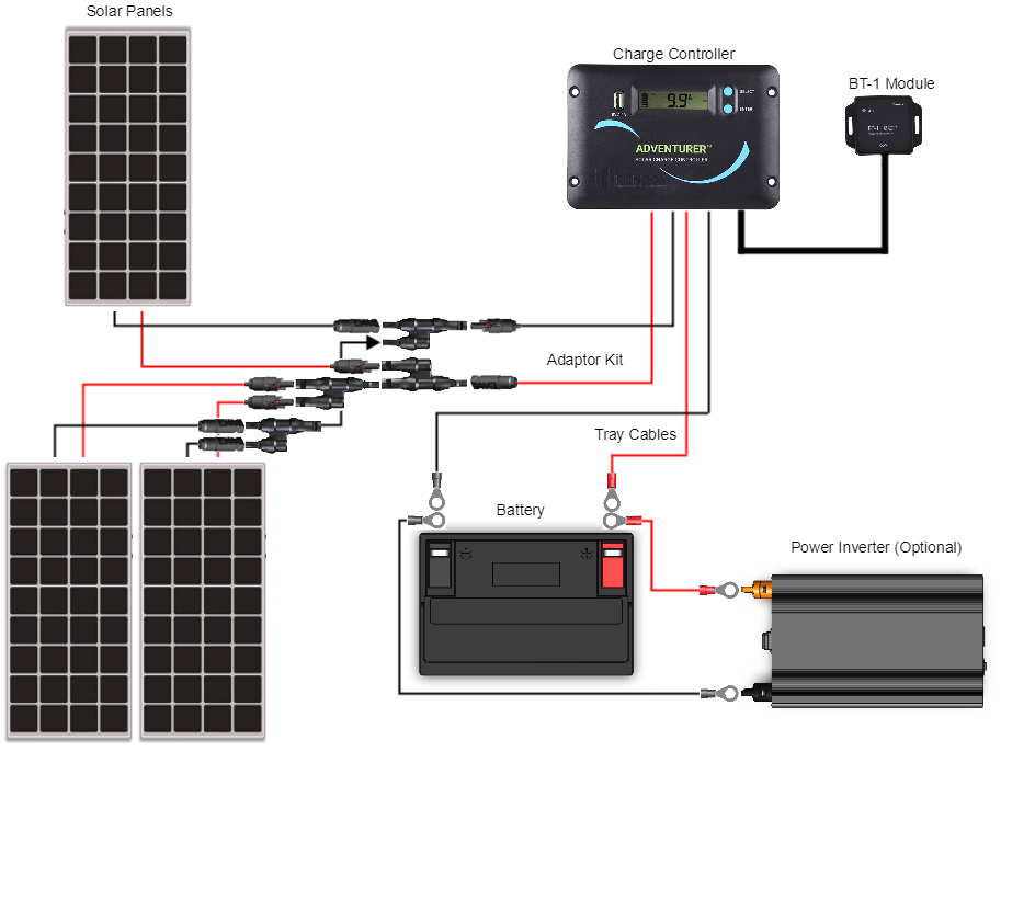 wiring diagram for solar panel