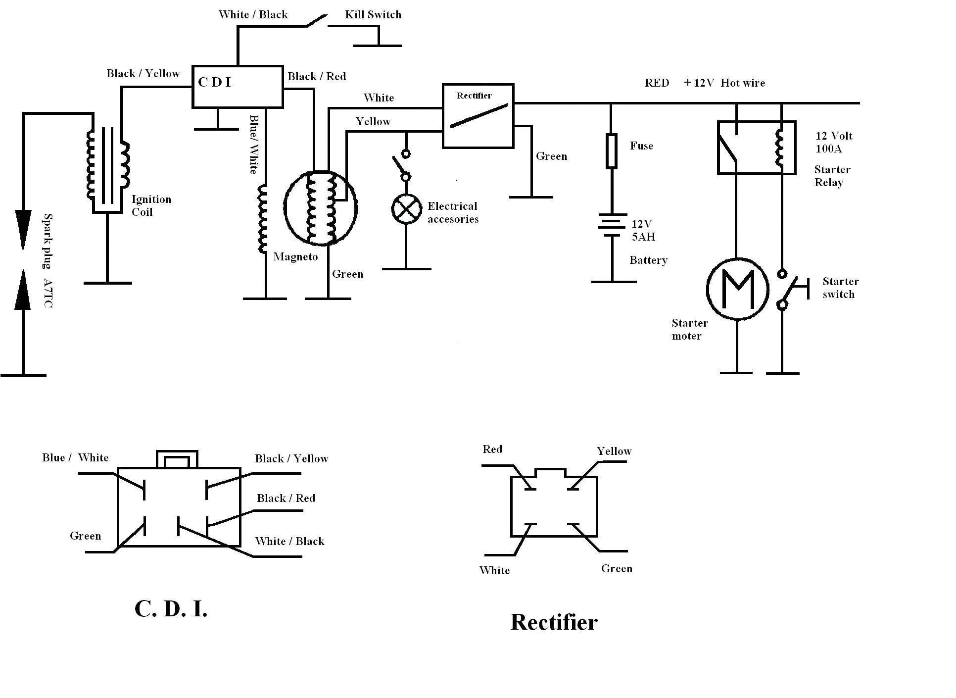 125cc lifan 125 wiring diagram