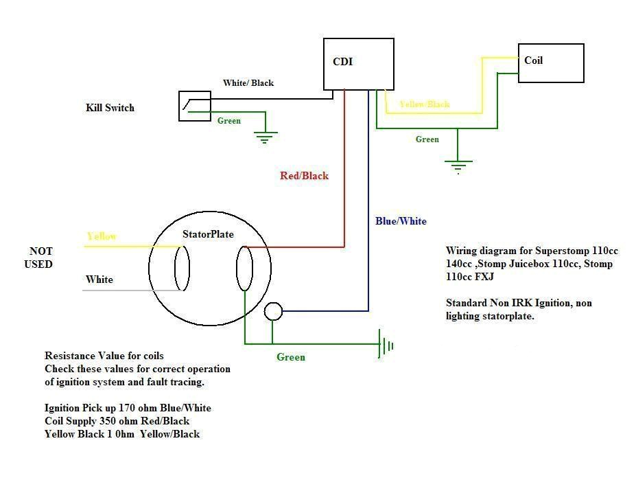 125cc pit bike wiring diagram
