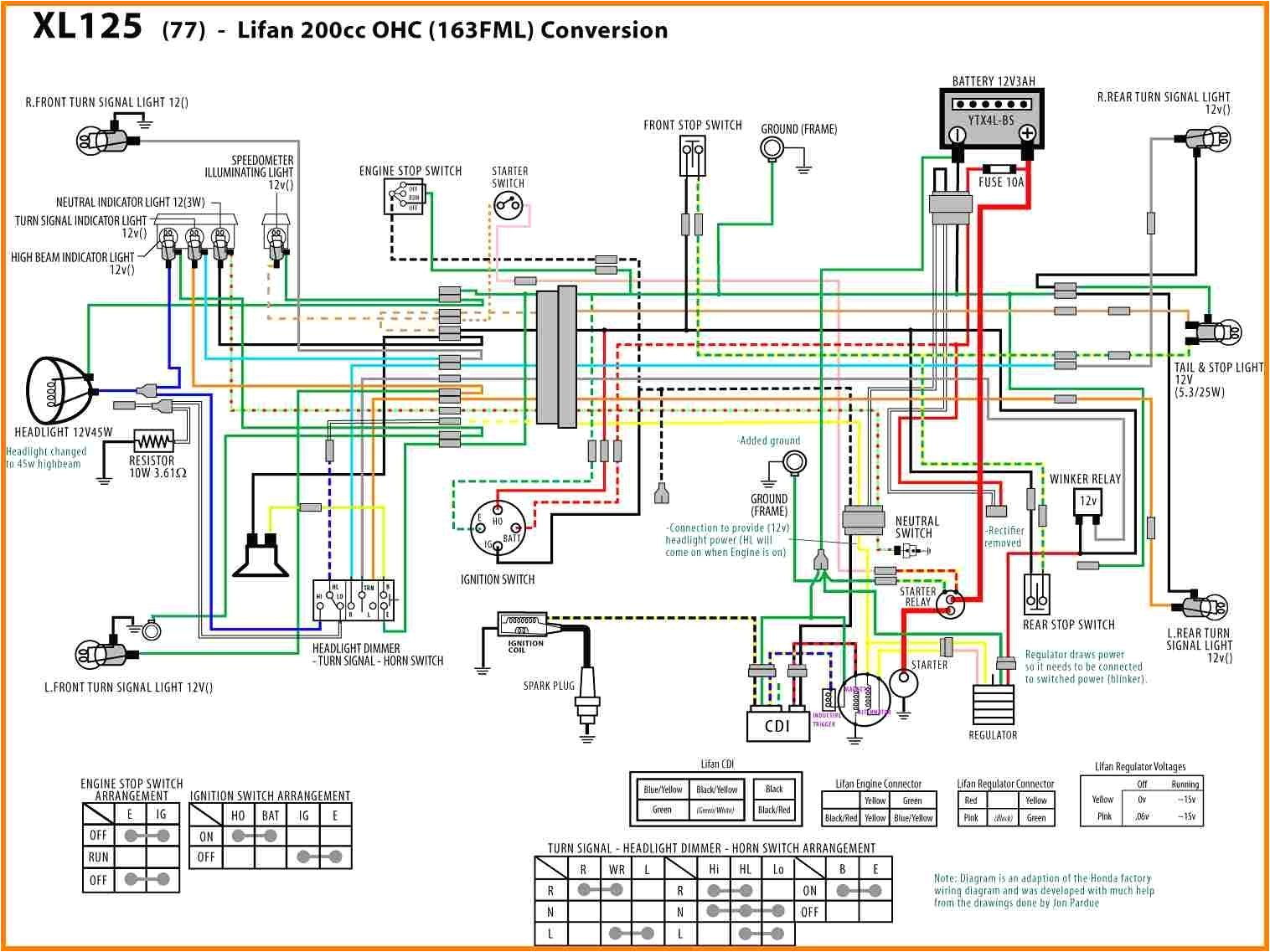 motorcycle wire diagram for lifan 125cc engine